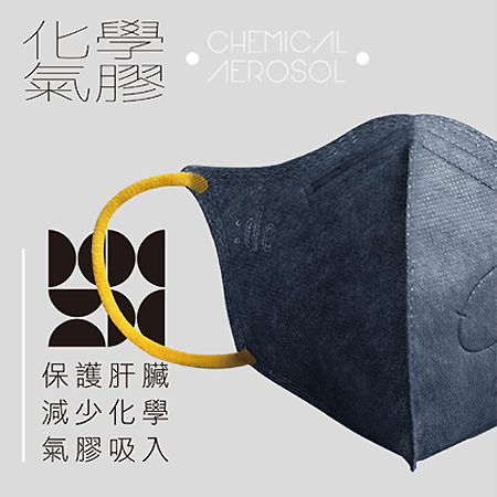 大謙科技材料-:dc 克微粒職業防護立體口罩 (XL碼-成人)／盒